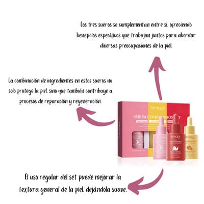 Kit Serum Antiedad