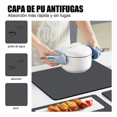 Tapete Absorbente Antideslizante 30x40cm