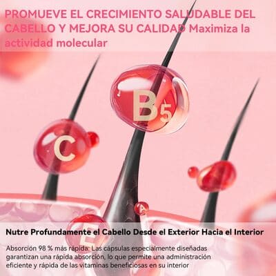 Vitaminas Cápsulas Para Cabello